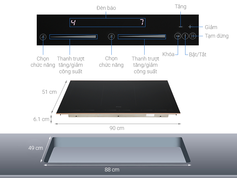 Bếp từ đôi Smeg SIM693WLDR