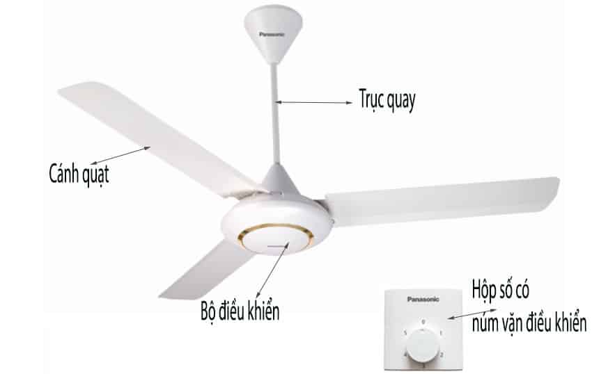 Quạt trần Panasonic F-60MZ2K