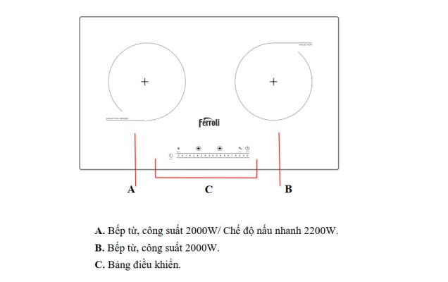 Bếp từ Ferroli Flash RN (Bo viền)