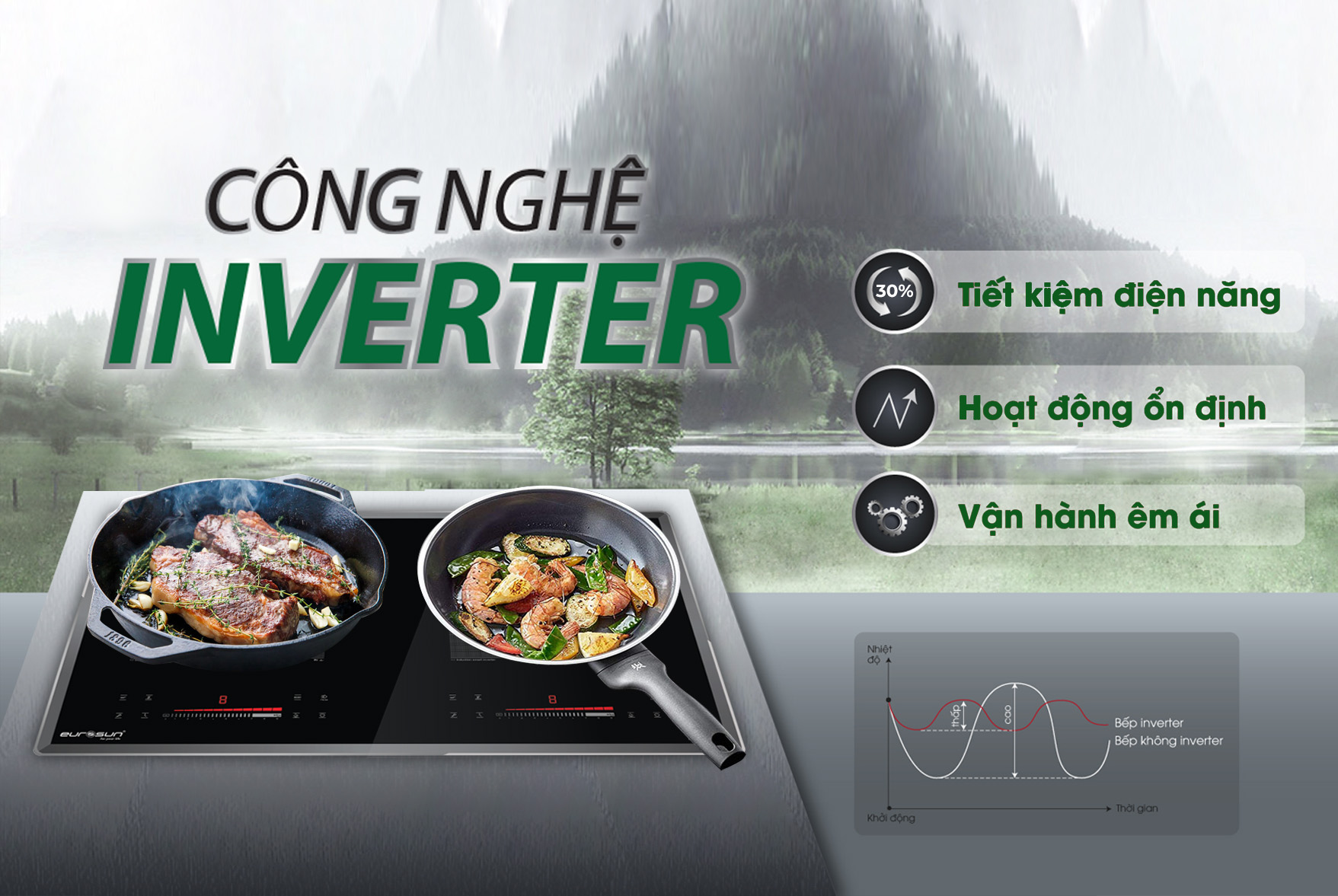 Bếp từ đôi Eurosun EU-T568Max