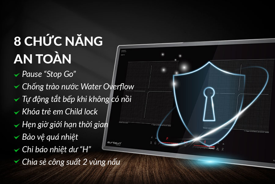 Bếp từ đôi Eurosun EU-T568Max